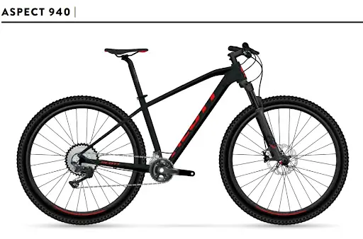 Imagen de Steven Bike Motors - Zona Bicicletas